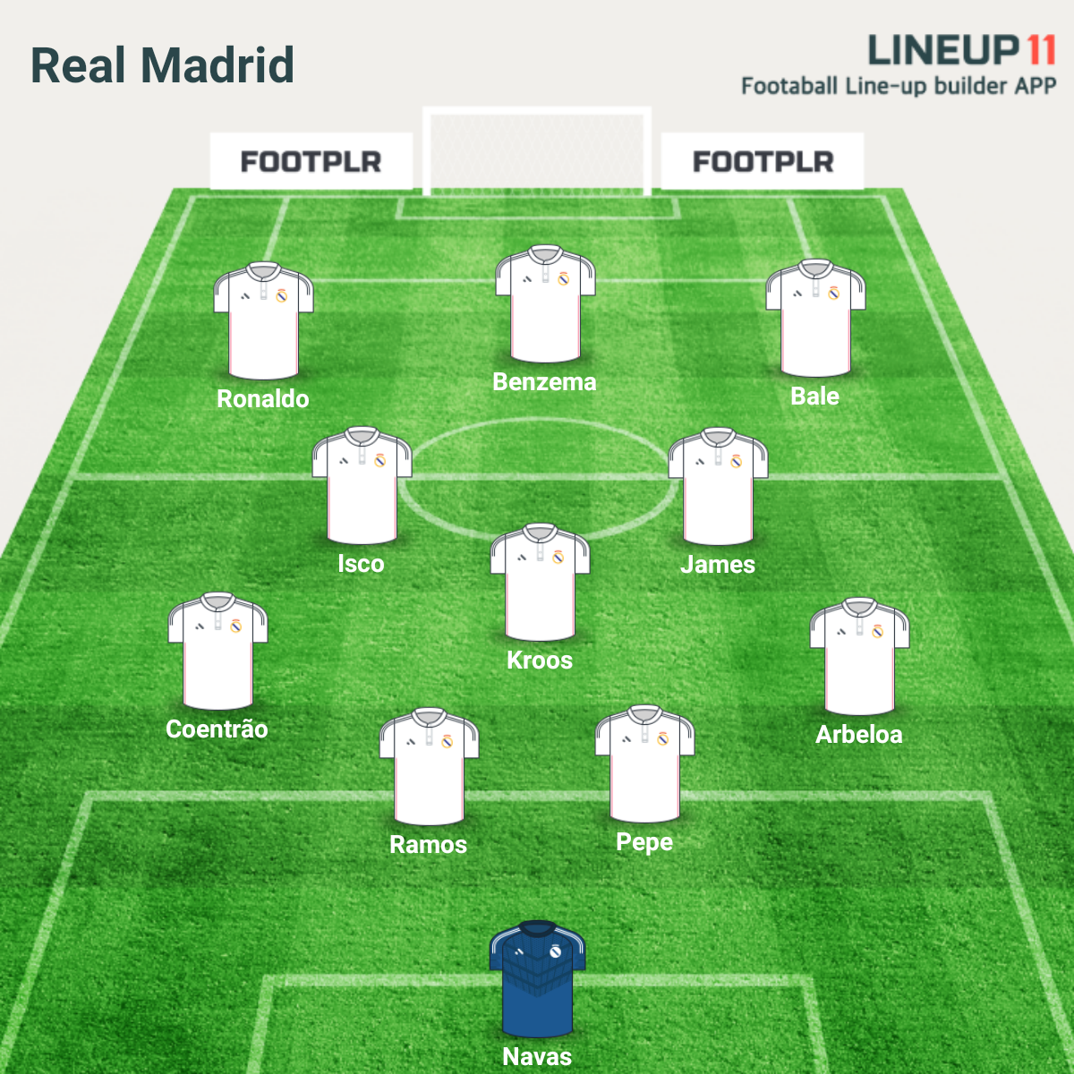 PICTURE Strongest Possible Real Madrid Lineup vs Atlético Madrid