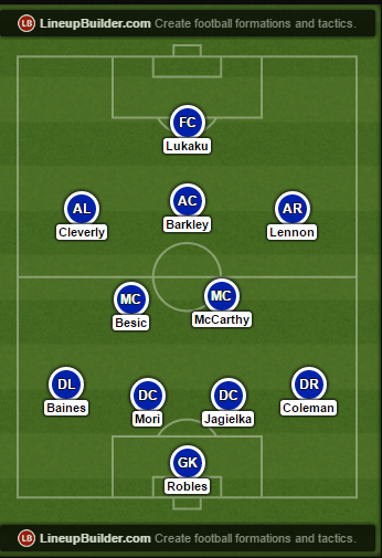 Manchester United vs Everton: Preview, Probable Lineups ... - 346 x 505 png 202kB