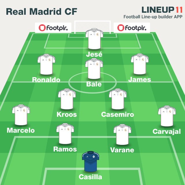 Strongest Possible Lineup Real Madrid v AC Milan Newest Signing to