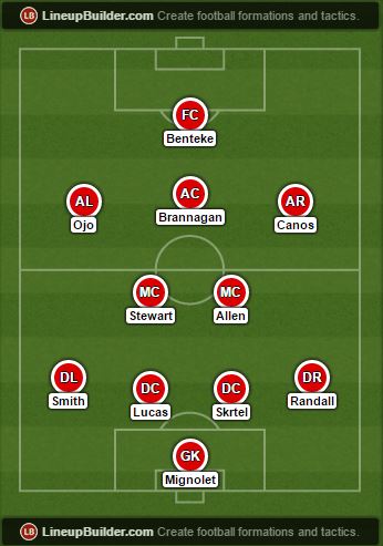 lineup liverpool vs futnsoccer wba changes several possible