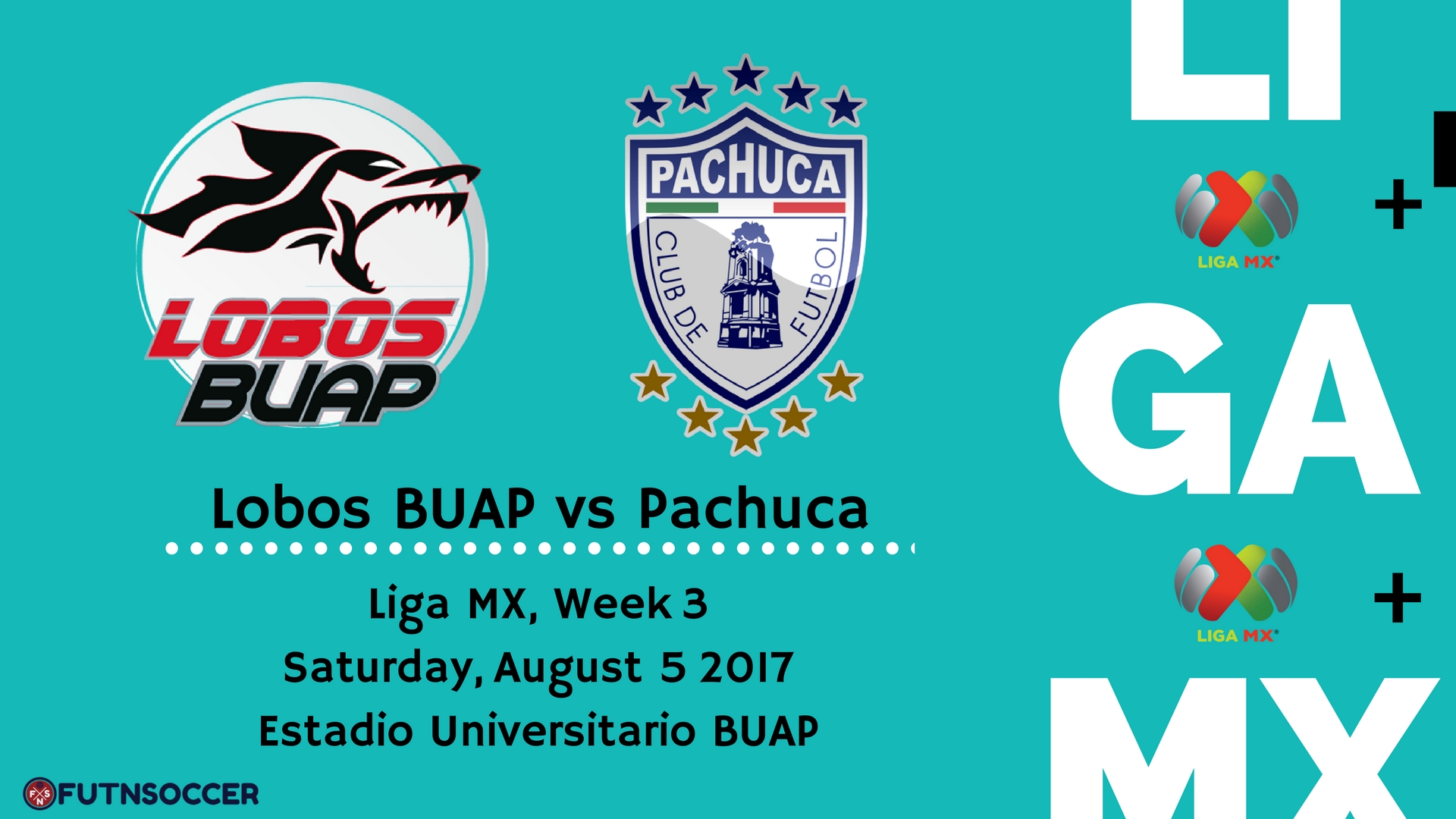 Lobos BUAP vs Pachuca