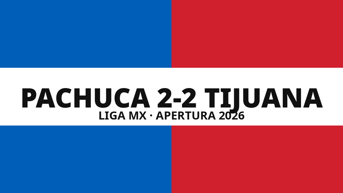 ap26-j09-pachuca-vs-tijuana-2-2 Pachuca 2-2 Tijuana final score graphic