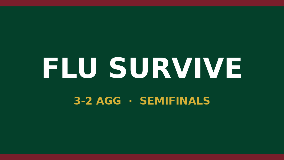 Fluminense reach the Copa Libertadores semifinals after a 3-2 aggregate win over Platense.