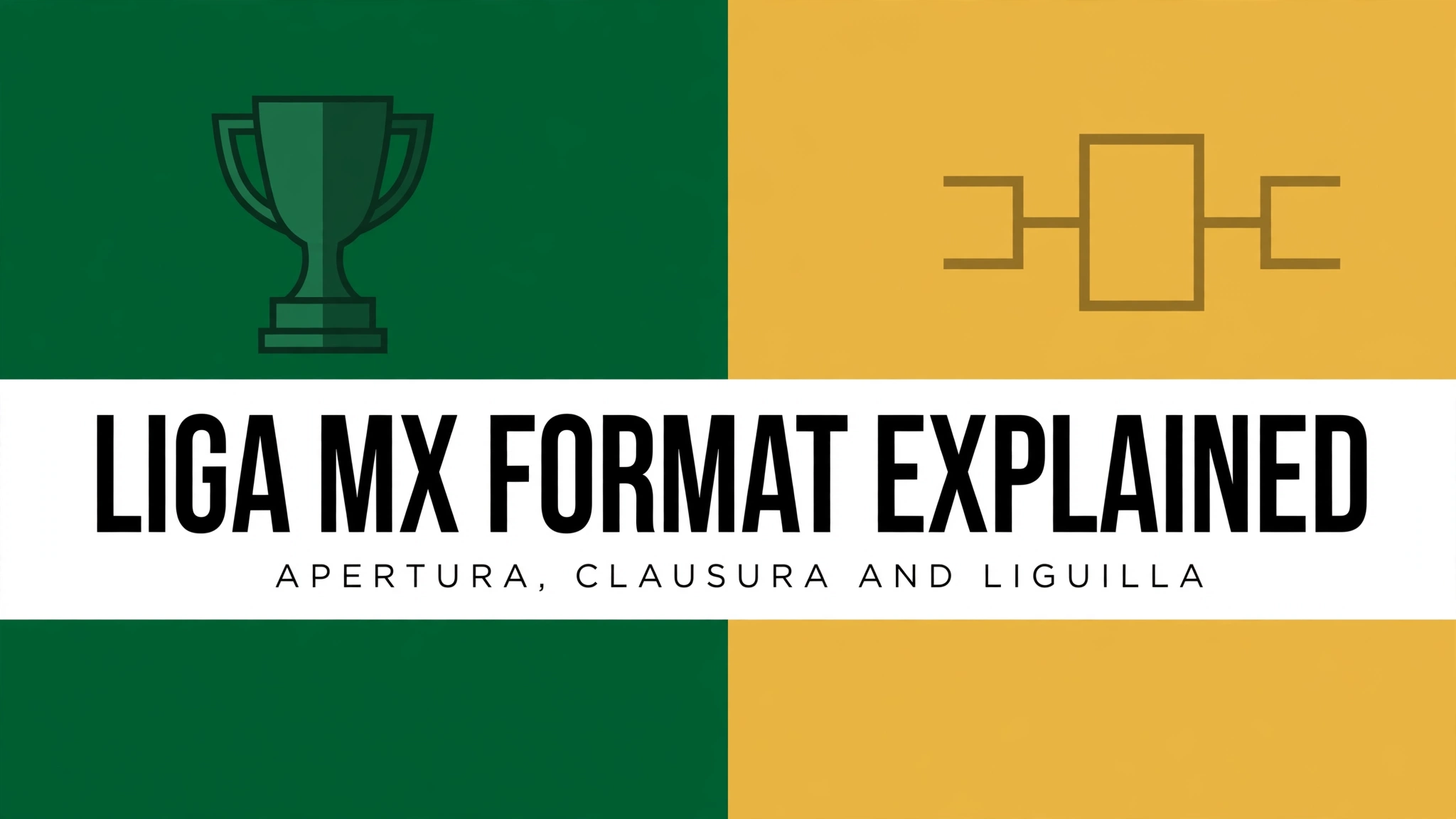 liga-mx-format-explained-2026