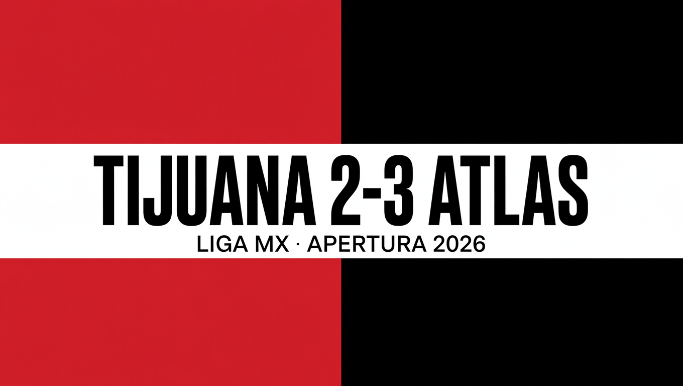 media-generation-tijuana-vs-atlas-2-3-apertura-0-42122a3a-7967-4c5d-a4eb-ca546828c106 Tijuana 2-3 Atlas final score graphic, Liga MX Apertura 2026