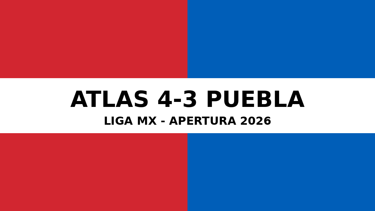 atlas-vs-puebla-4-3-featured