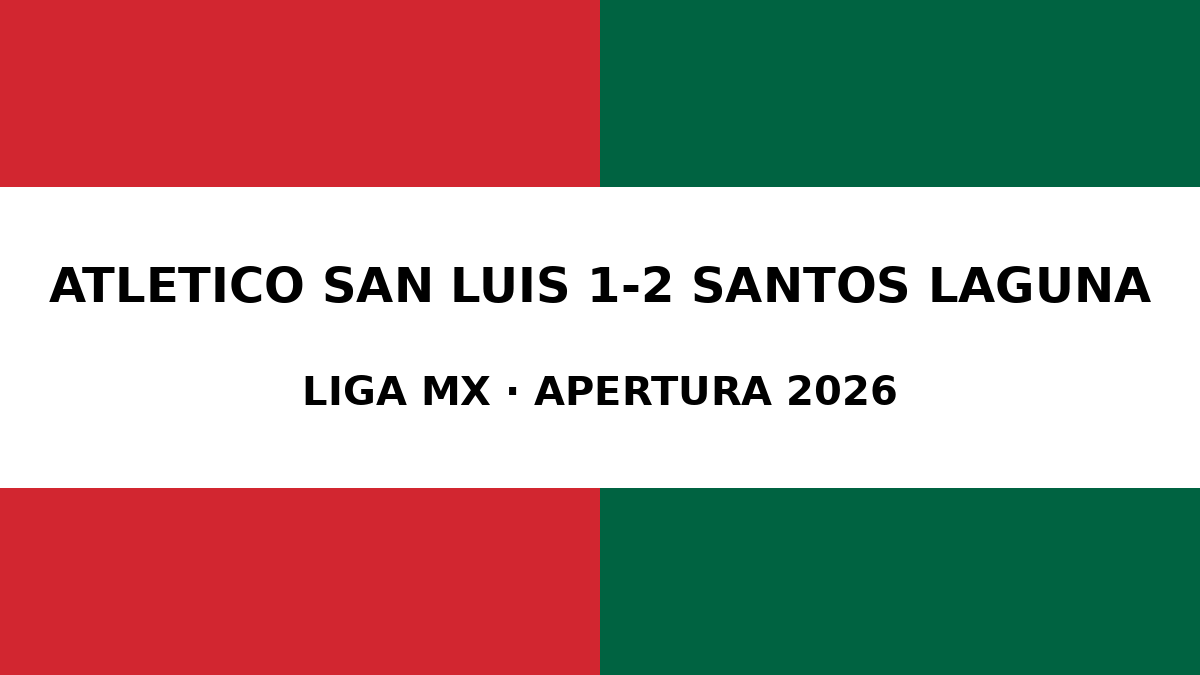 atletico-san-luis-vs-santos-laguna-featured