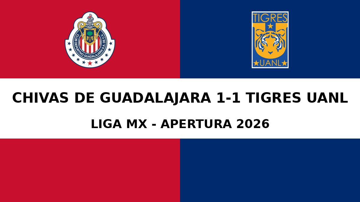 chivas-de-guadalajara-vs-tigres-uanl-featured-ap26-j12