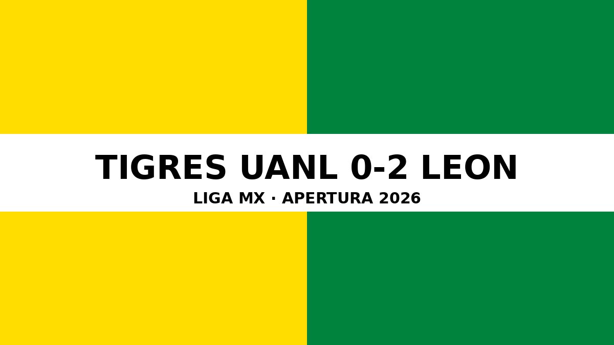 tigres-uanl-vs-leon-0-2-featured