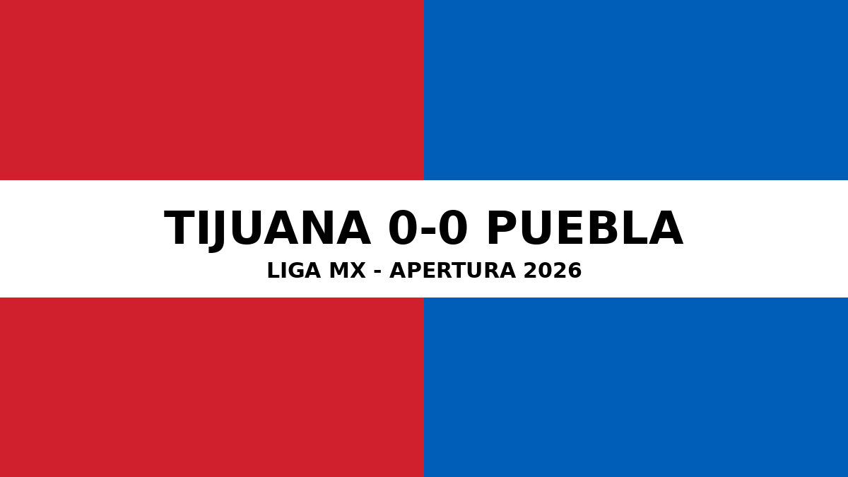 tijuana-vs-puebla-featured